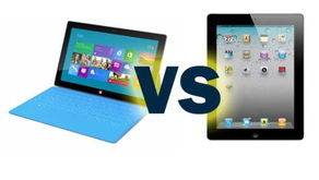 戰(zhàn)略與逆勢 微軟Surface如何憑借軟件優(yōu)勢超越iPad